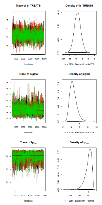 plot of chunk tut7.4bQ1.2e