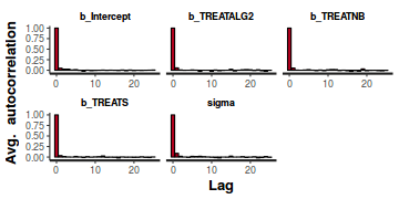 plot of chunk tut7.4bQ1.2e1