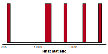 plot of chunk tut7.4bQ1.2e1