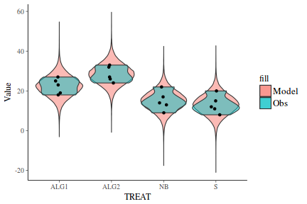 plot of chunk tut7.4bQ1.3b4