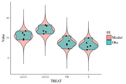 plot of chunk tut7.4bQ1.3e4