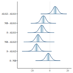 plot of chunk tut7.4bQ1.6b1