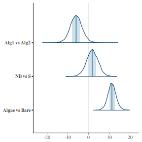 plot of chunk tut7.4bQ1.7a1