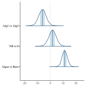 plot of chunk tut7.4bQ1.7b1