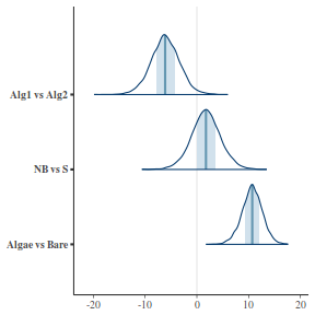 plot of chunk tut7.4bQ1.7c1