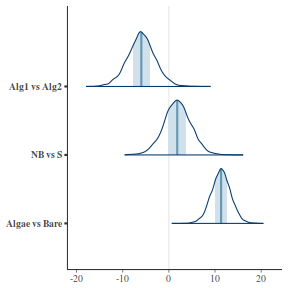 plot of chunk tut7.4bQ1.7d1