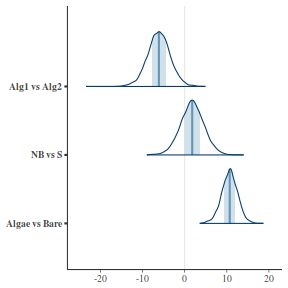 plot of chunk tut7.4bQ1.7e1