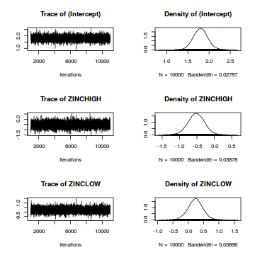 plot of chunk tut7.4bQ2.2a