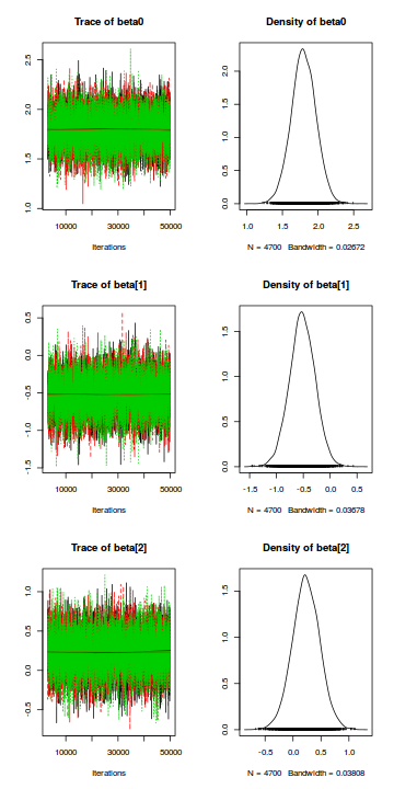 plot of chunk tut7.4bQ2.2b