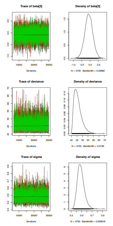 plot of chunk tut7.4bQ2.2b