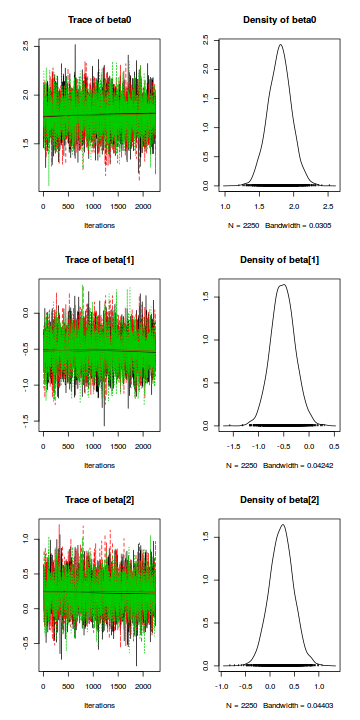 plot of chunk tut7.4bQ2.2c