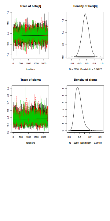 plot of chunk tut7.4bQ2.2c