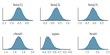 plot of chunk tut7.4bQ2.2c2