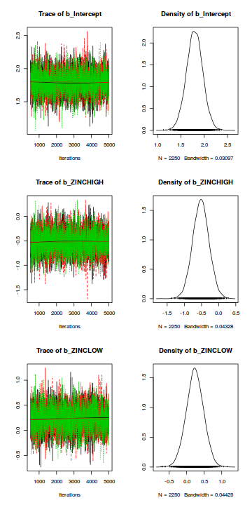 plot of chunk tut7.4bQ2.2e