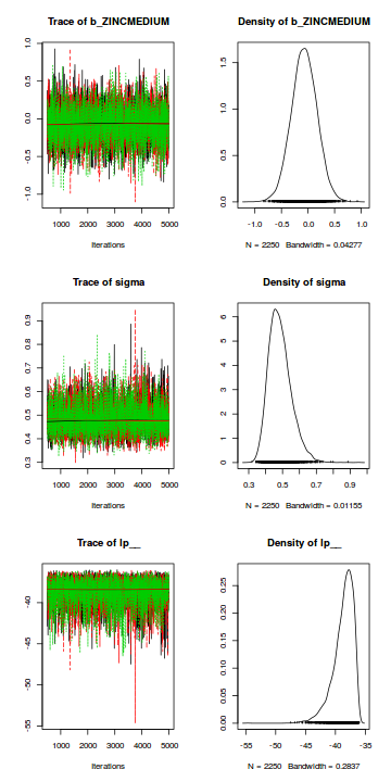 plot of chunk tut7.4bQ2.2e