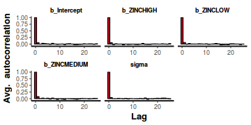 plot of chunk tut7.4bQ2.2e1