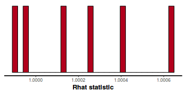 plot of chunk tut7.4bQ2.2e1