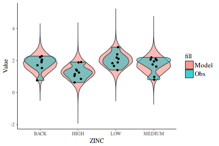 plot of chunk tut7.4bQ2.3e4