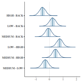 plot of chunk tut7.4bQ2.6b1