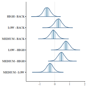 plot of chunk tut7.4bQ2.6c1