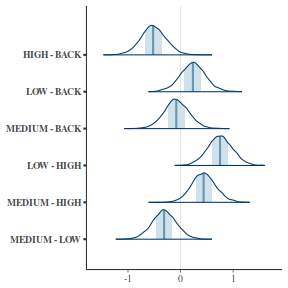 plot of chunk tut7.4bQ2.6d1