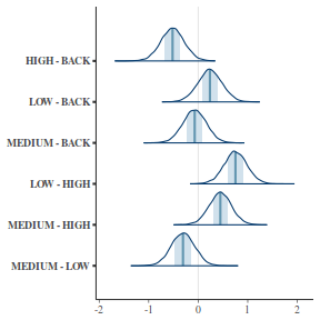 plot of chunk tut7.4bQ2.6e1