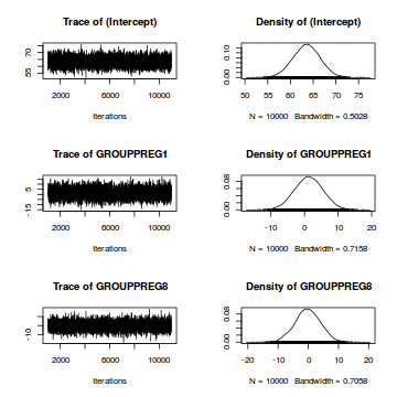 plot of chunk tut7.4bQ3.2a