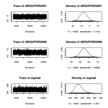 plot of chunk tut7.4bQ3.2a