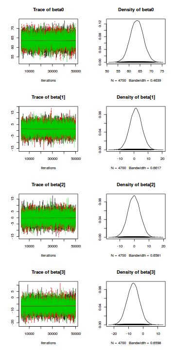 plot of chunk tut7.4bQ3.2b