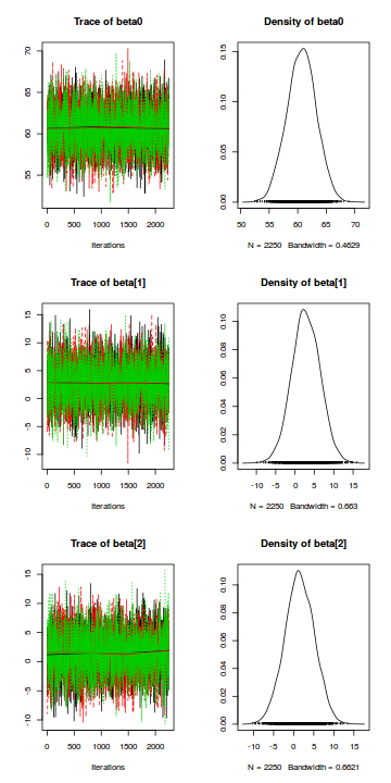 plot of chunk tut7.4bQ3.2c