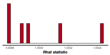 plot of chunk tut7.4bQ3.2c1