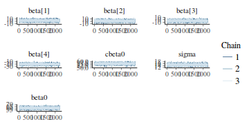 plot of chunk tut7.4bQ3.2c2