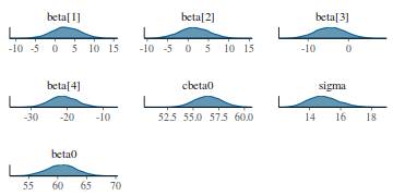 plot of chunk tut7.4bQ3.2c2