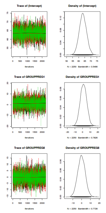 plot of chunk tut7.4bQ3.2d