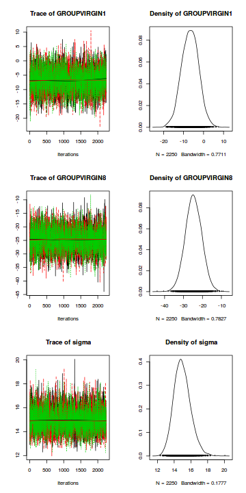 plot of chunk tut7.4bQ3.2d