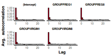 plot of chunk tut7.4bQ3.2d1