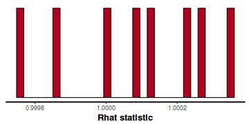 plot of chunk tut7.4bQ3.2d1