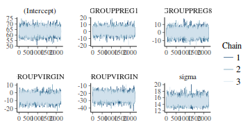 plot of chunk tut7.4bQ3.2d2