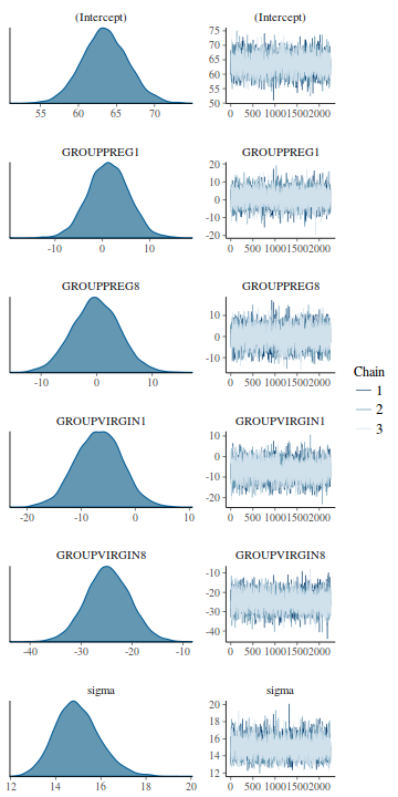 plot of chunk tut7.4bQ3.2d3