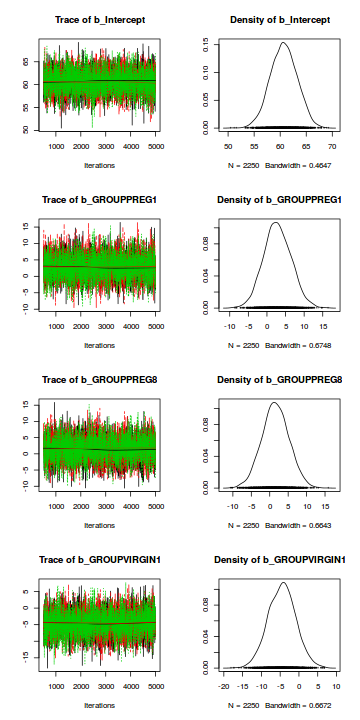 plot of chunk tut7.4bQ3.2e