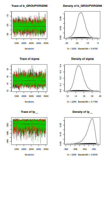 plot of chunk tut7.4bQ3.2e