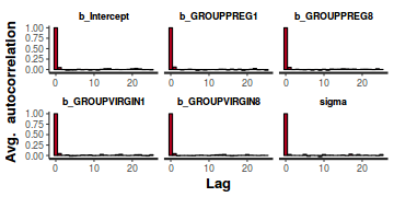 plot of chunk tut7.4bQ3.2e1