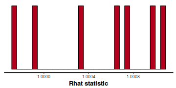 plot of chunk tut7.4bQ3.2e1