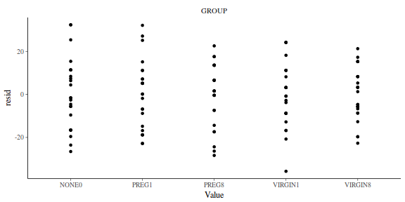 plot of chunk tut7.4bQ3.3a2