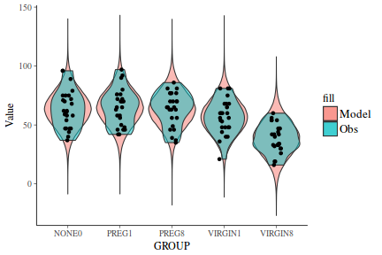 plot of chunk tut7.4bQ3.3a4