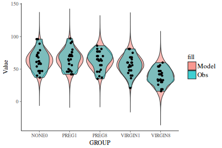 plot of chunk tut7.4bQ3.3b4