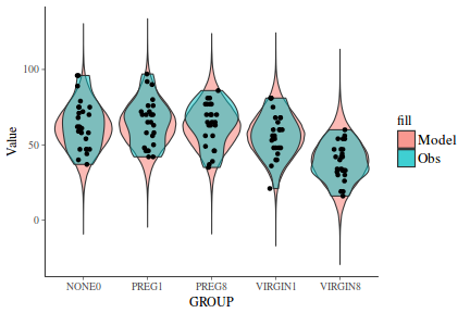 plot of chunk tut7.4bQ3.3c4