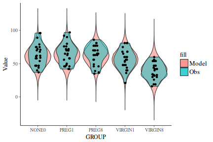 plot of chunk tut7.4bQ3.3e4