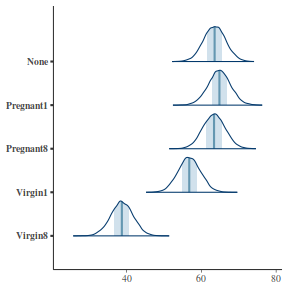 plot of chunk tut7.4bQ3.5b1