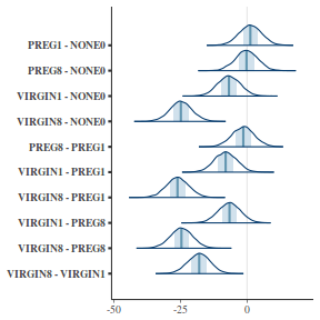 plot of chunk tut7.4bQ3.6a1